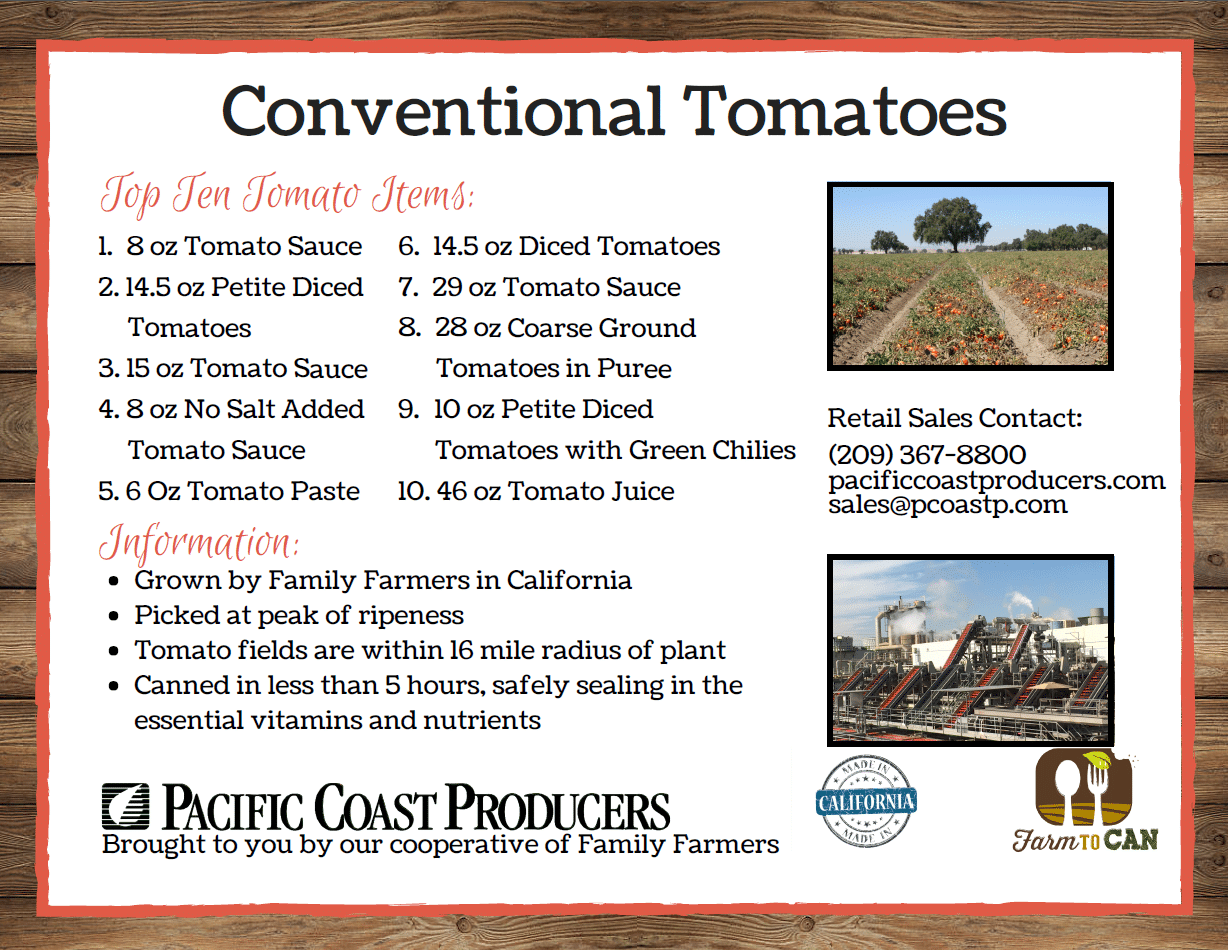 Conventional Tomatoes