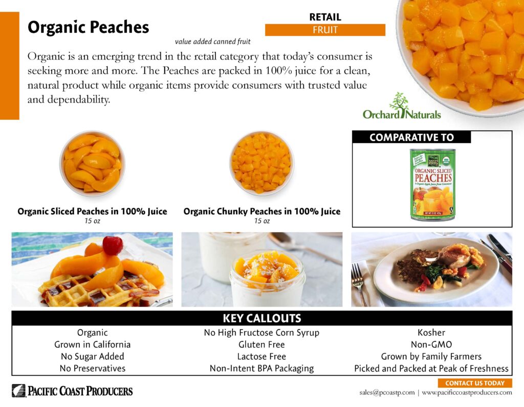 Organic Peaches Retail Sale Sheet