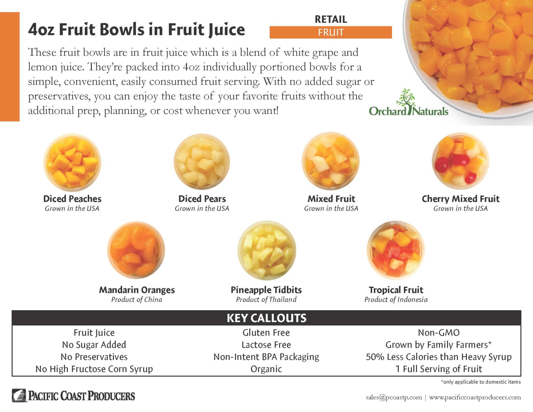 A poster showing the different types of fruit bowls in fruit juice.