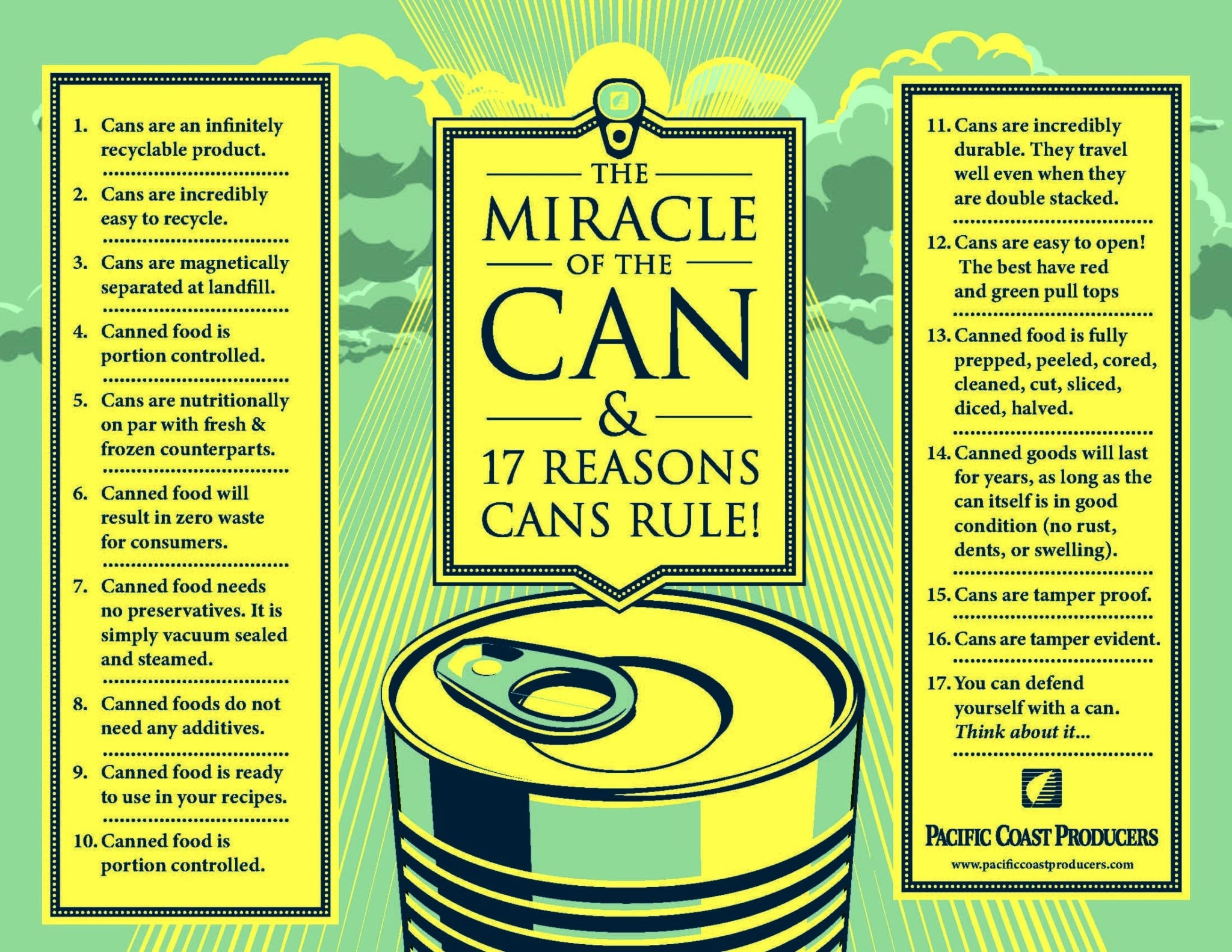 A poster highlighting "The Miracle of the Can" with 17 reasons why cans rule.